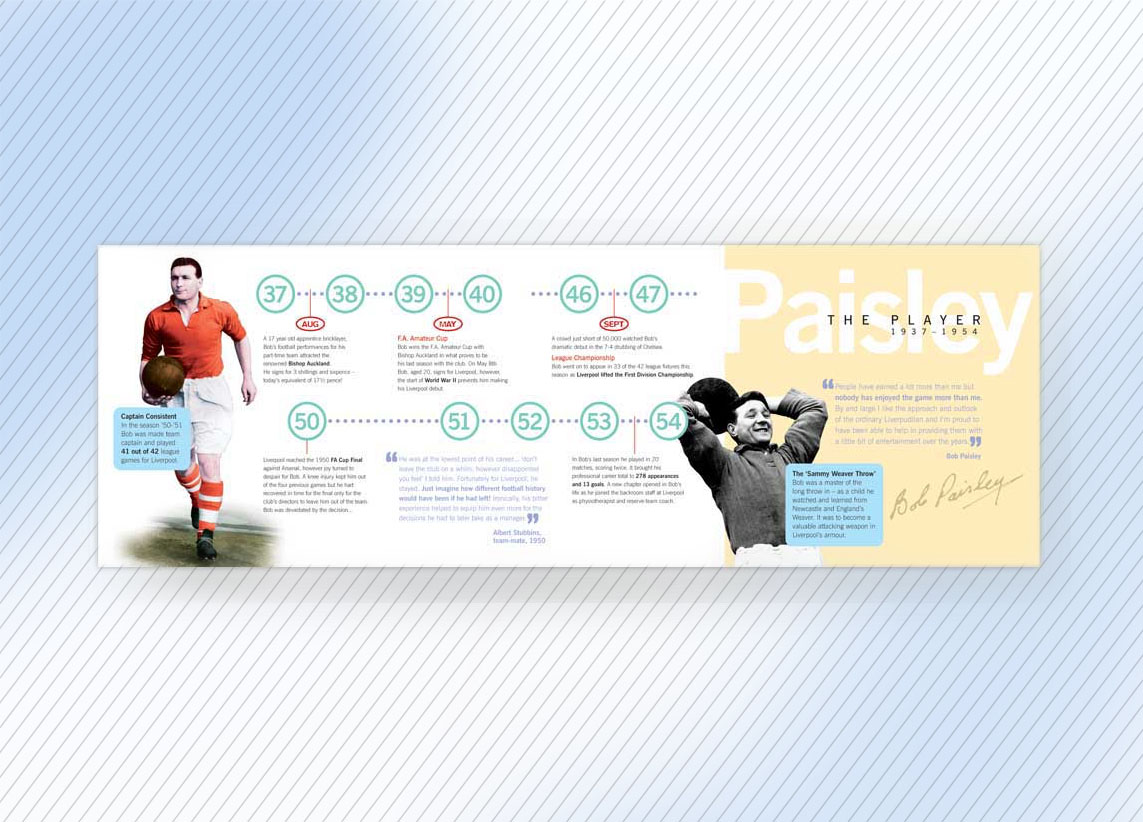 Liverpool FC Shankly and Paisley lounges - branding, graphics and interior designs - Bob Paisley timeline graphic
